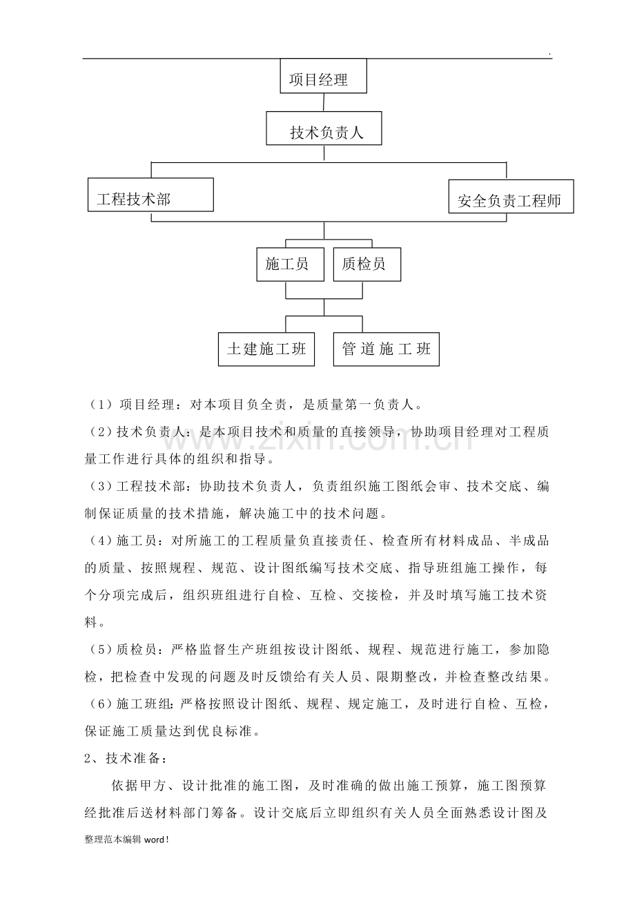 地下供热、给排水管网改造施工方案.doc_第2页