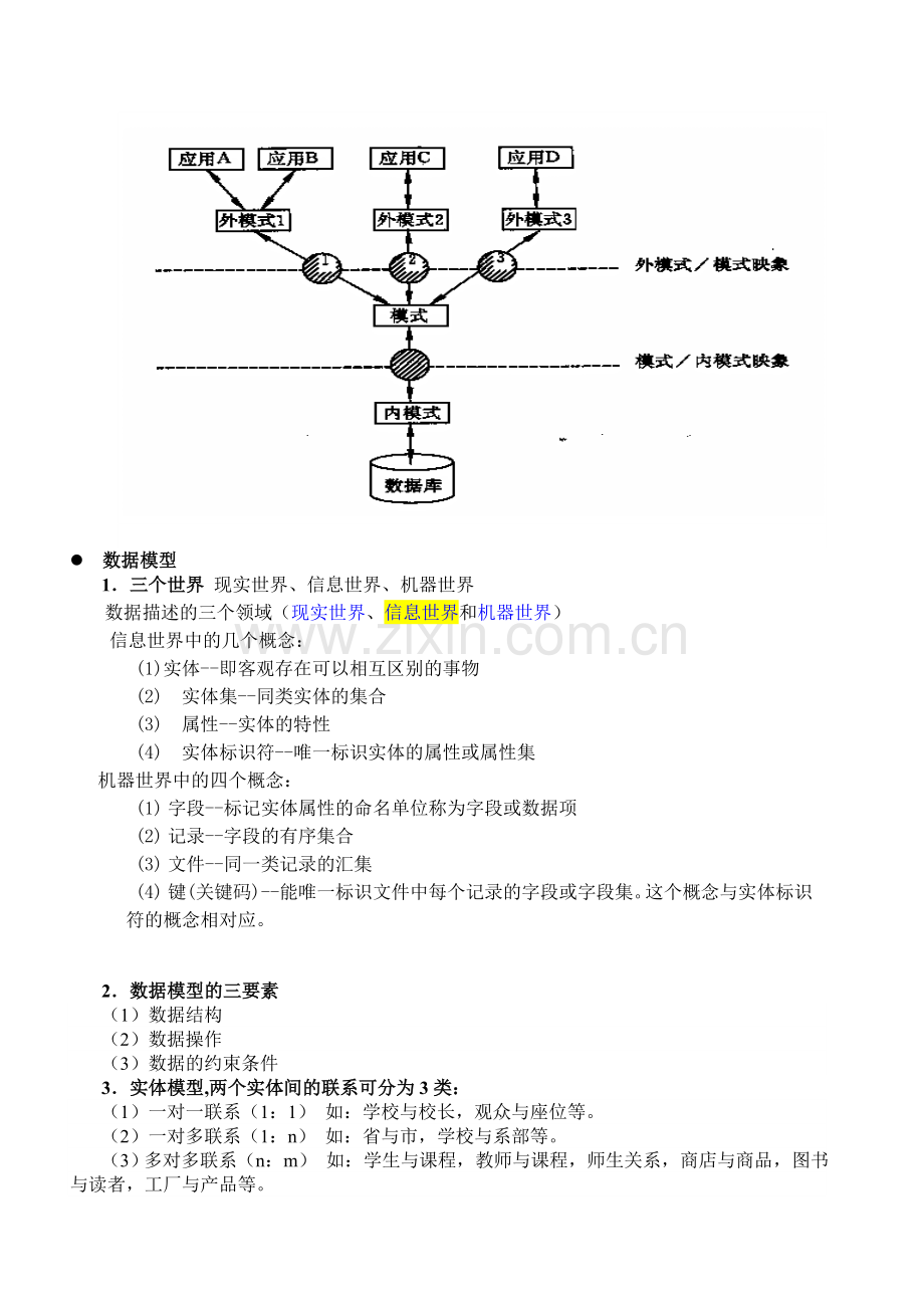 数据库原理知识点--笔试必备.doc_第2页