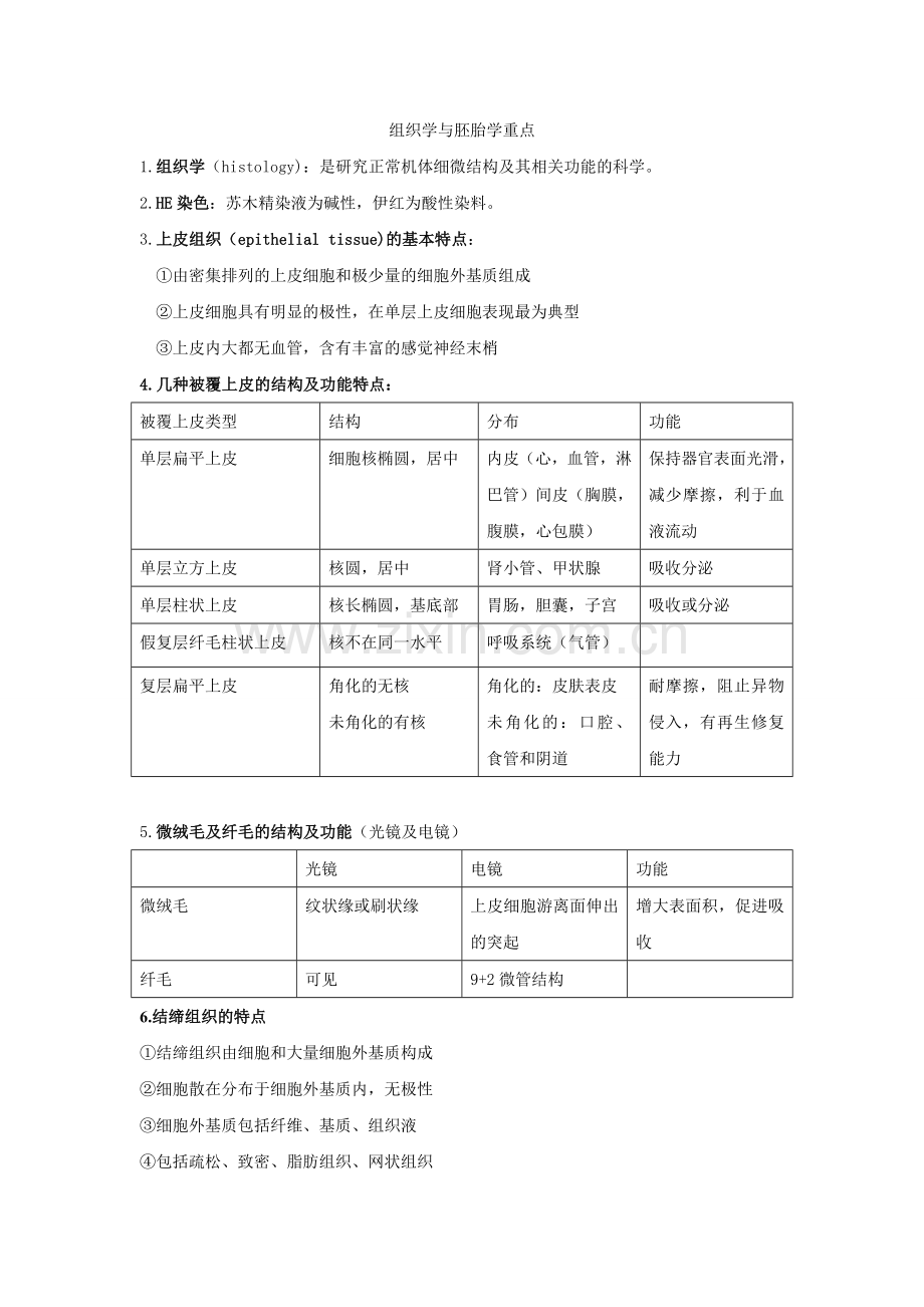 组织学与胚胎学重点.doc_第1页