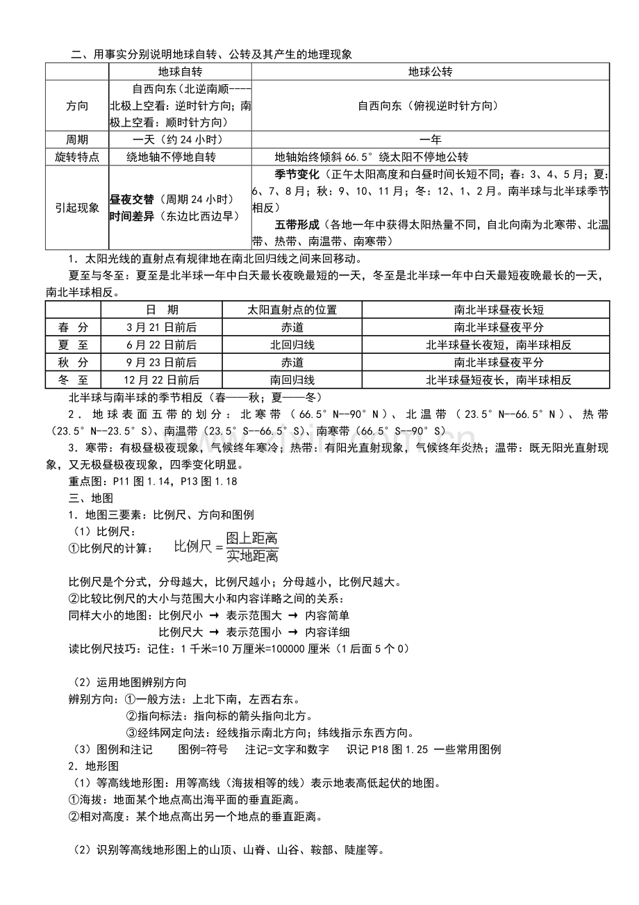 新人教版七年级地理上册复习资料.doc_第2页