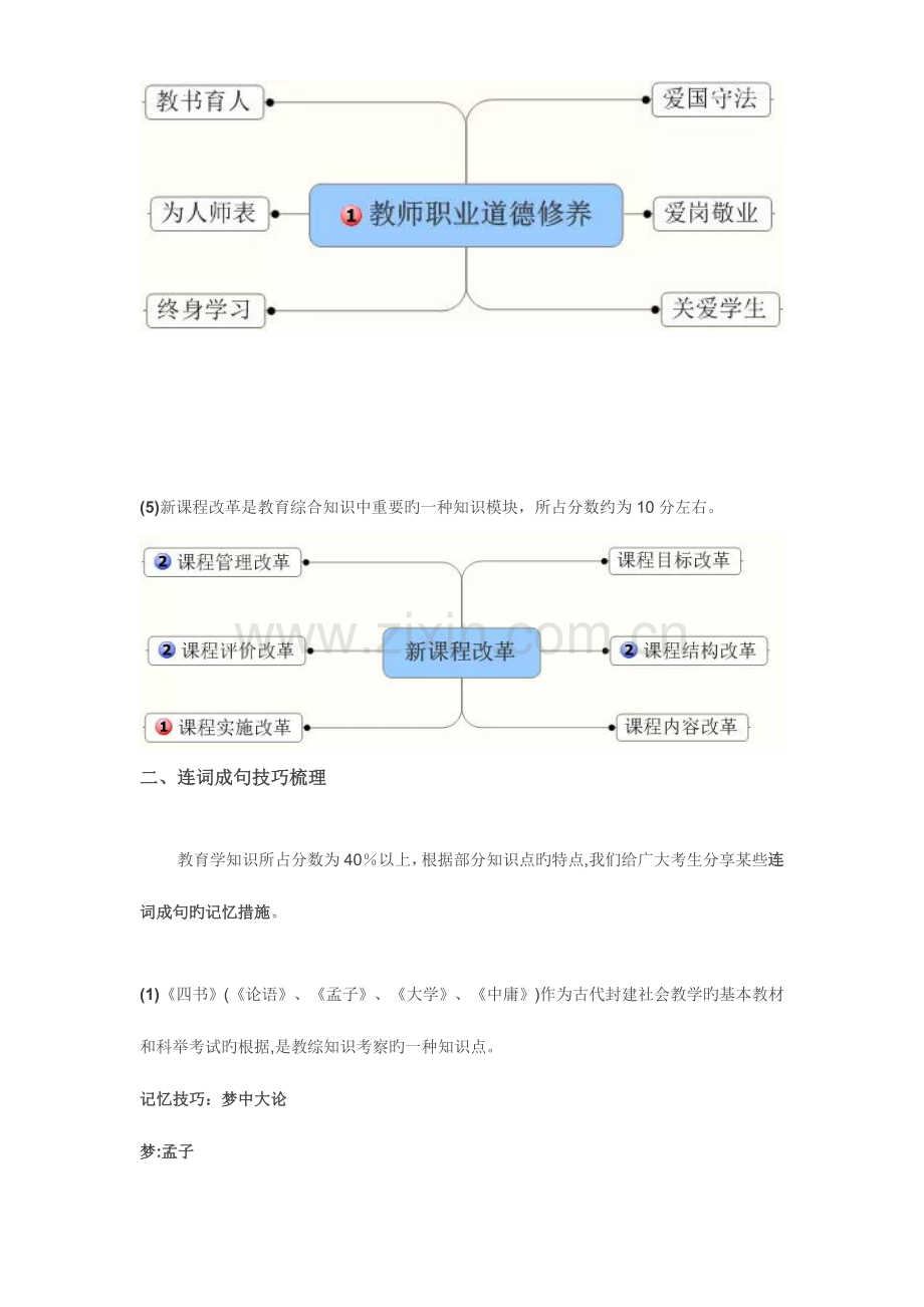 2023年教育综合知识点梳理.doc_第3页