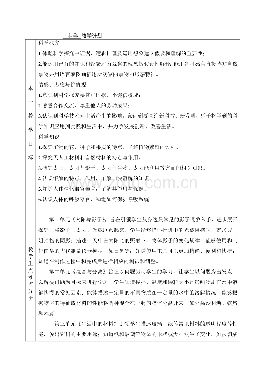 新教材青岛版科学三年级下册教学计划.doc_第1页