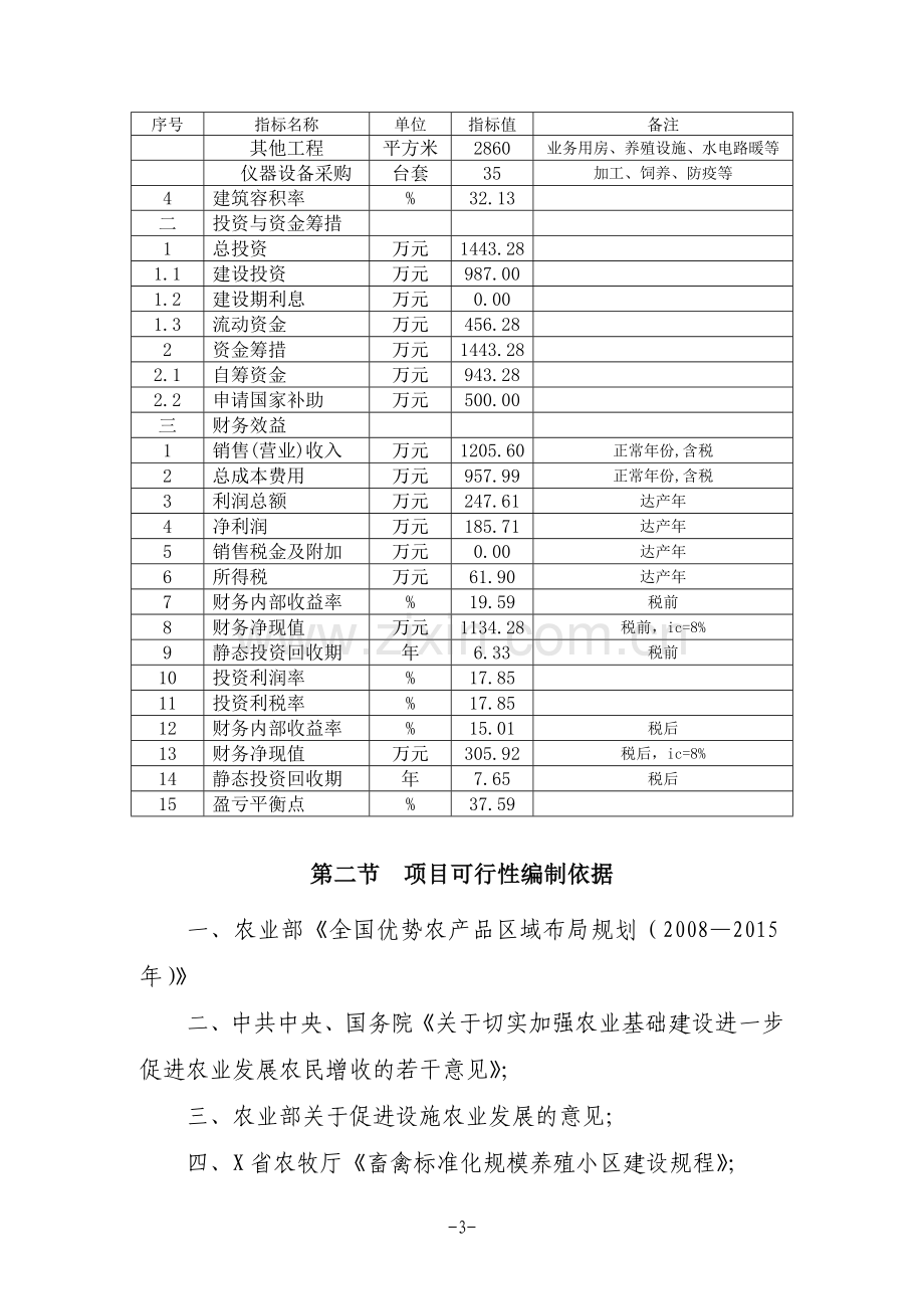 牦牛育肥标准化养殖基地建设项目可行性方案.doc_第3页