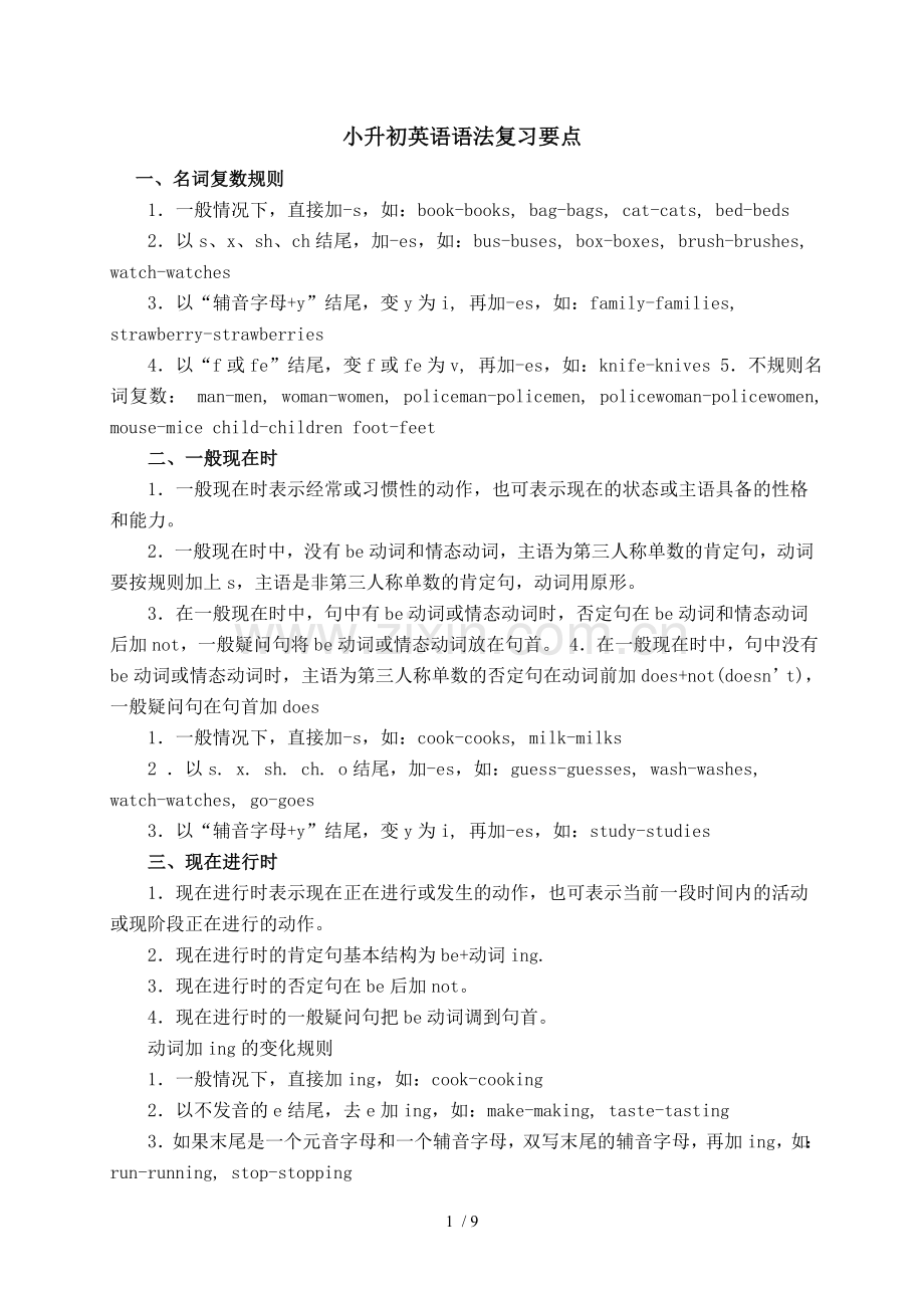 pep小学六年级毕业英语语法复习要点归纳人教版.docx_第1页