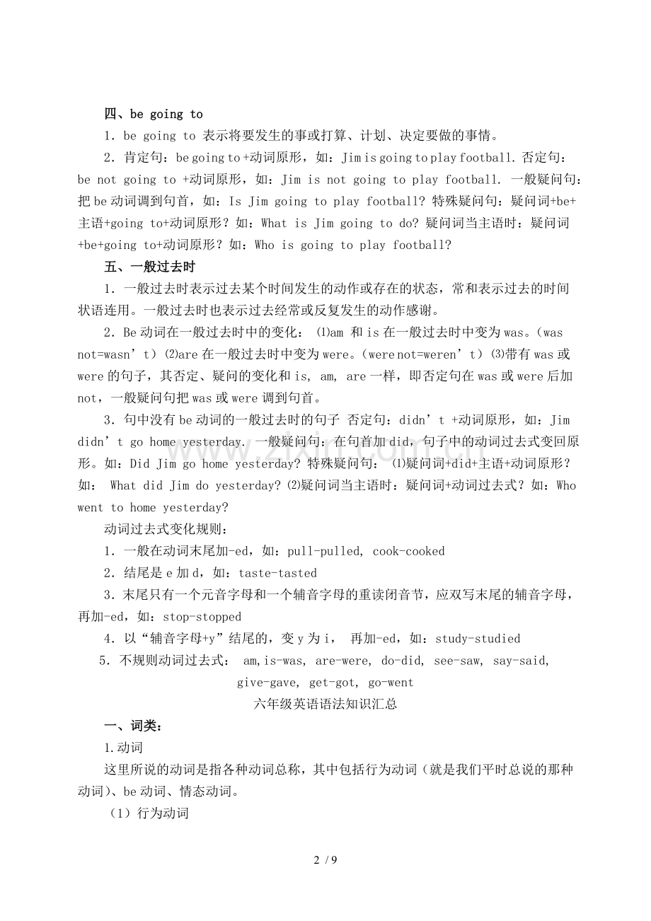 pep小学六年级毕业英语语法复习要点归纳人教版.docx_第2页