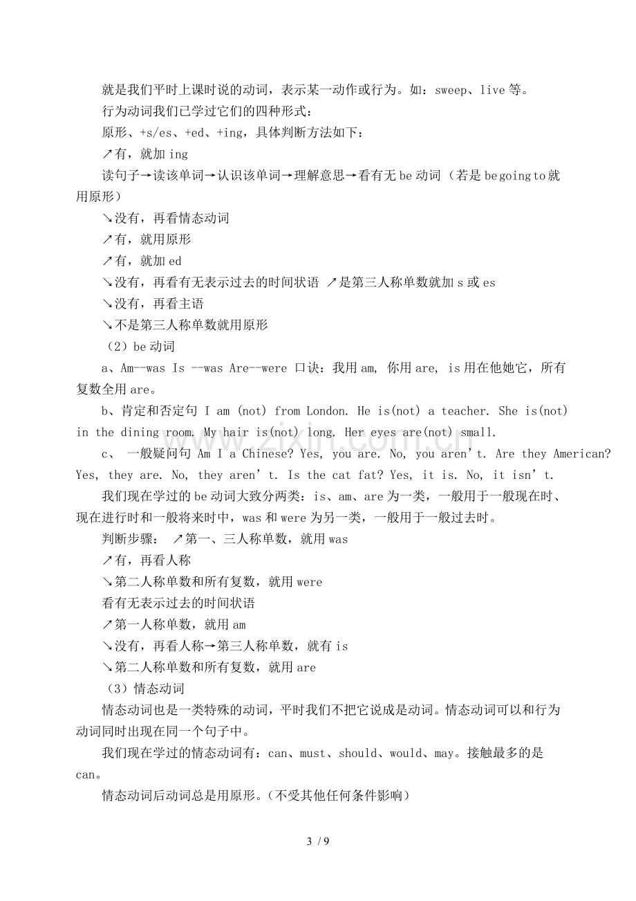 pep小学六年级毕业英语语法复习要点归纳人教版.docx_第3页