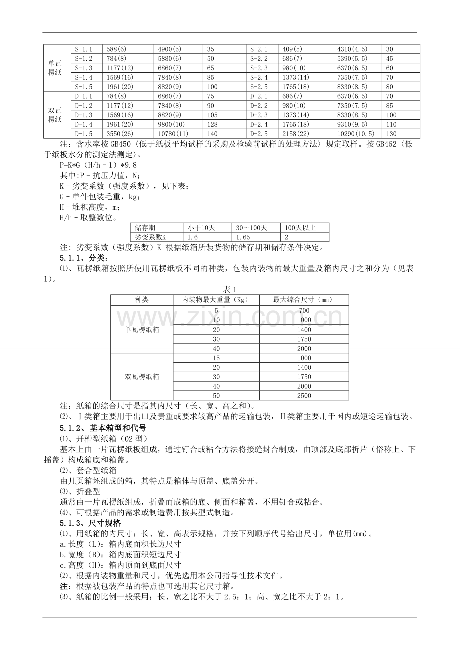 产品包装设计规范.doc_第2页