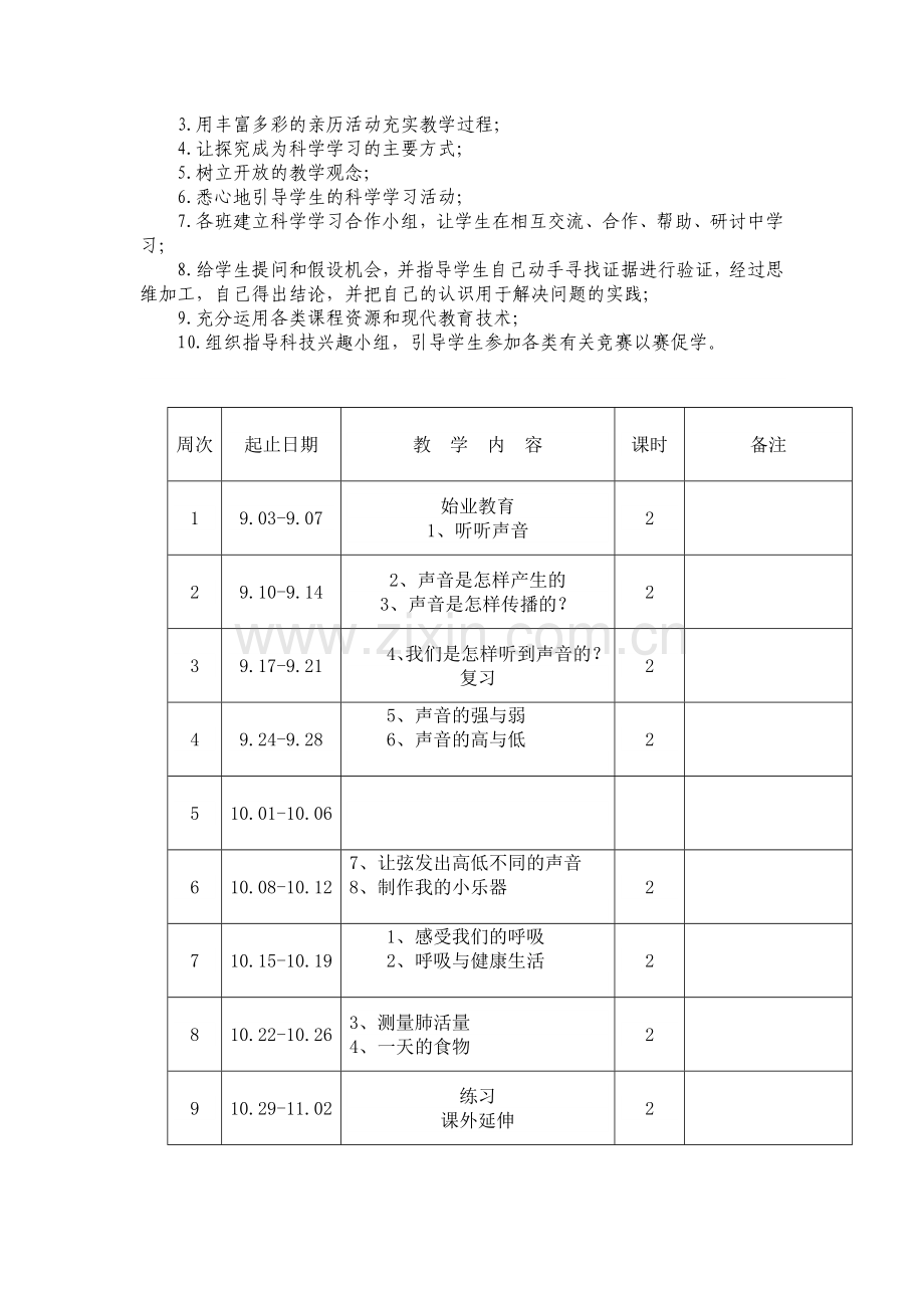 2020年秋-教科版小学四年级科学上册-：教学计划及进度表.doc_第2页