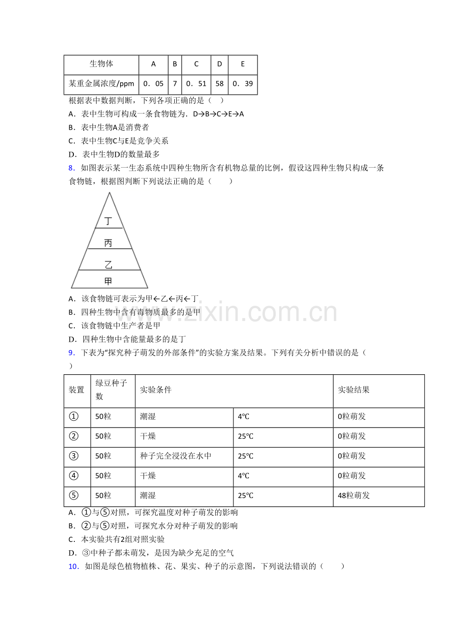 山西大学附属中学生物七年级上册期末试卷.doc_第2页