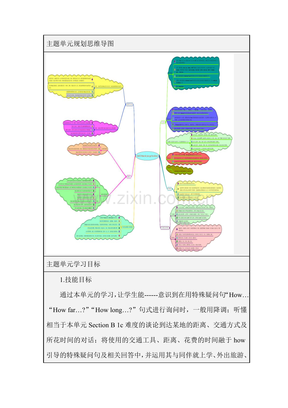 初中英语Unit3Howdoyougotoschool单元教学设计以及思维导图.doc_第3页