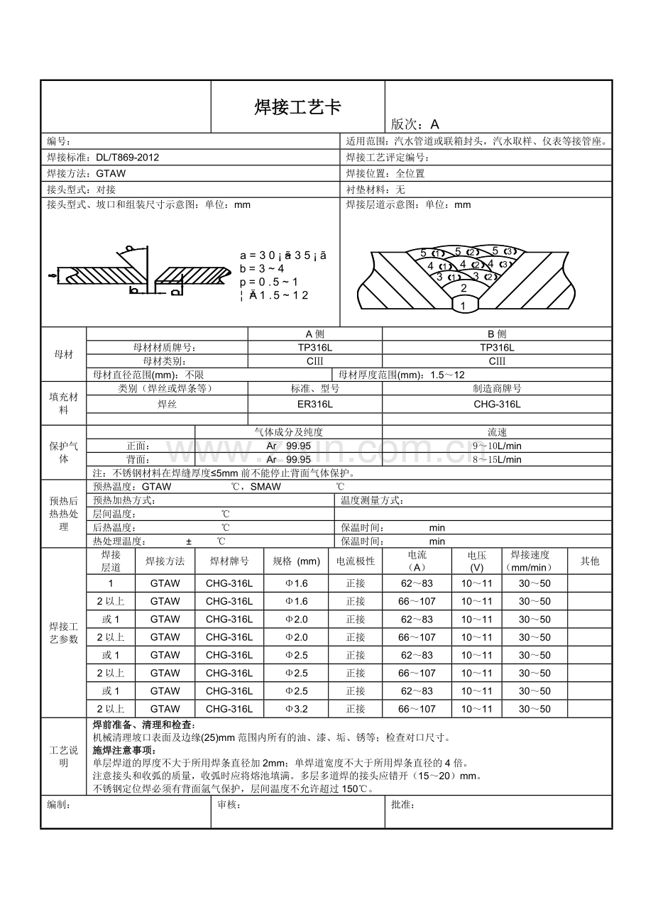 不锈钢管道及板件焊接工艺卡.doc_第1页