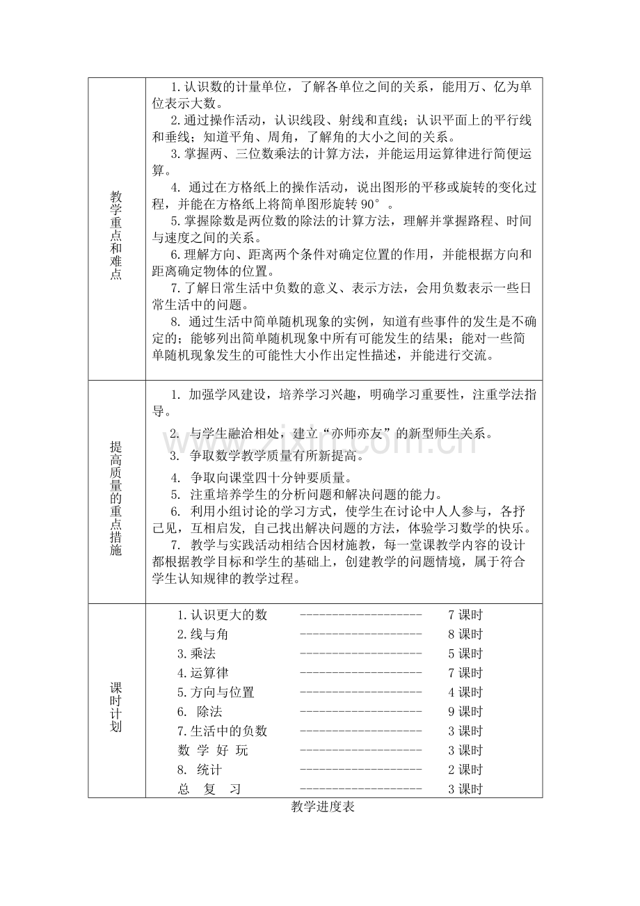 北师大版小学-四年级数学上册全册教学设计教案.pdf_第3页