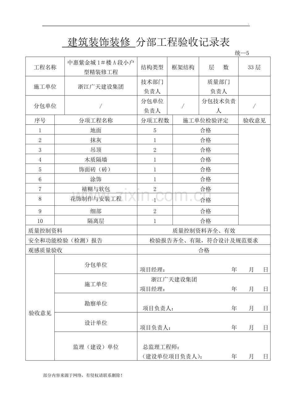 建筑装饰装修-分部工程验收记录表.doc_第2页