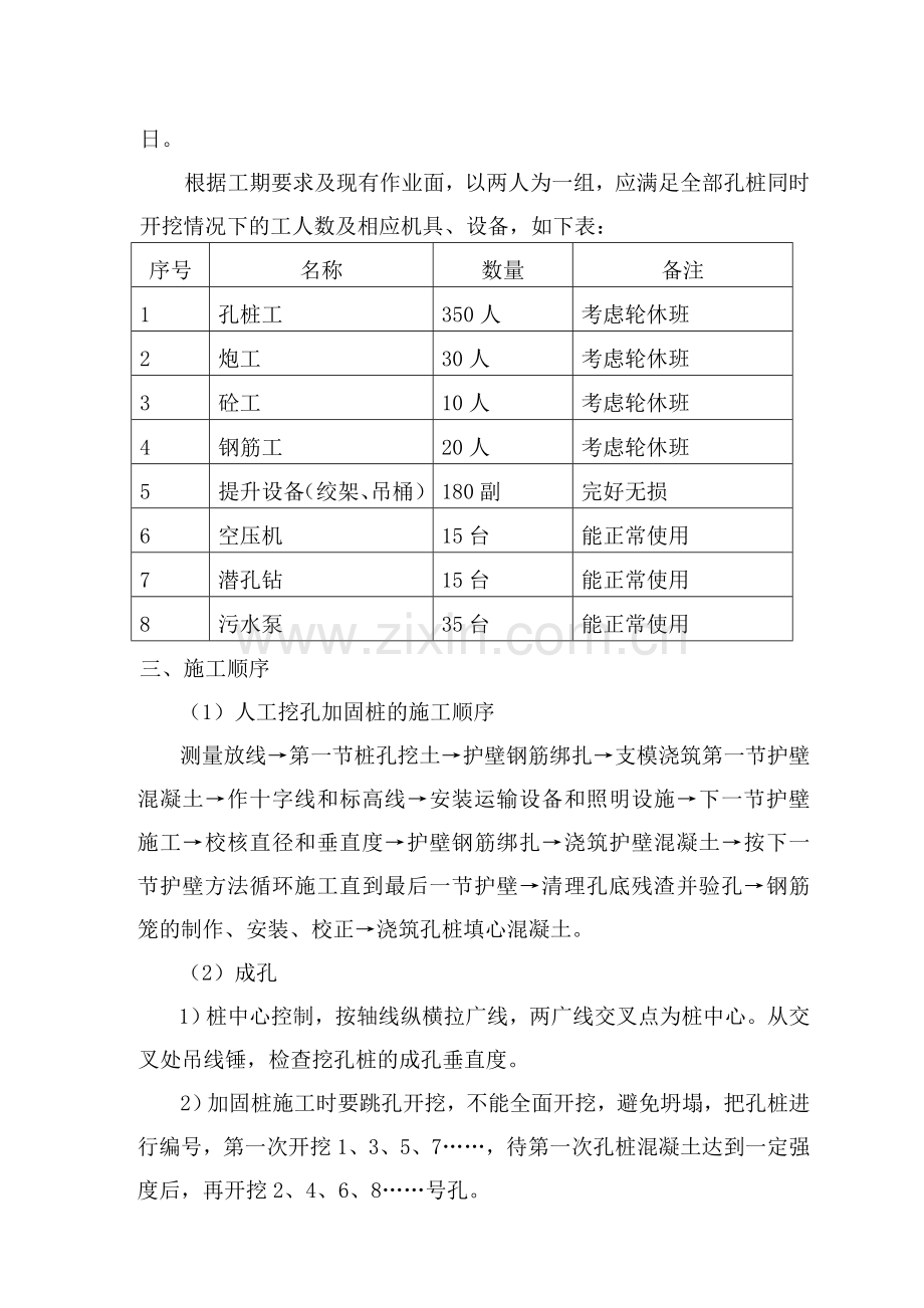 抗滑桩(人工挖孔桩)施工方案.doc_第2页