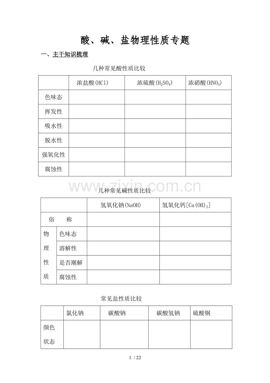 初中化学酸碱盐性质专题复习.docx_第1页