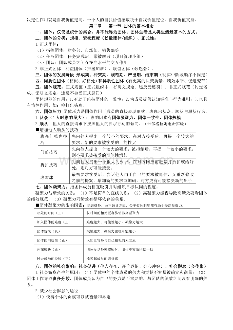 初级经济师人力资源专业知识点整理.docx_第3页