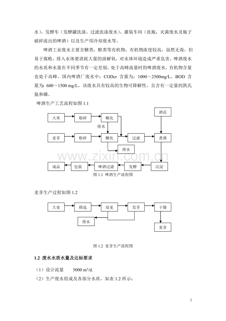 毕业论文-5000吨每天啤酒生产废水处理工程设计.doc_第2页