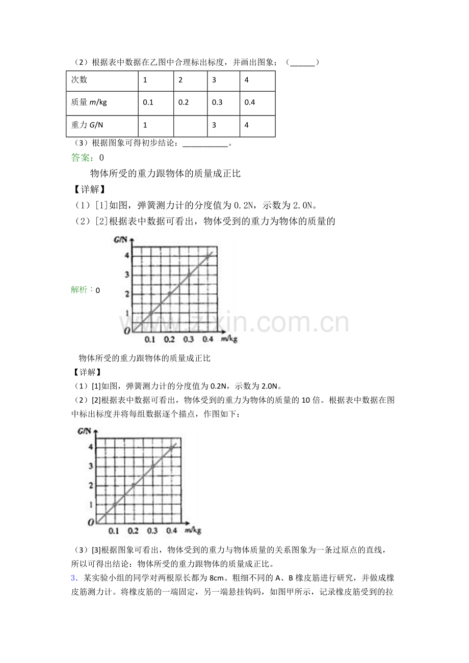 八年级下册物理成都物理实验题试卷(Word版含解析).doc_第2页