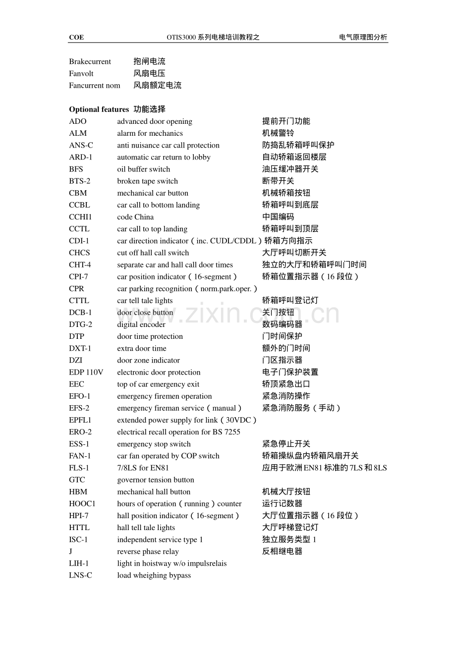 奥的斯OTIS-电梯电气原理图分析.pdf_第3页