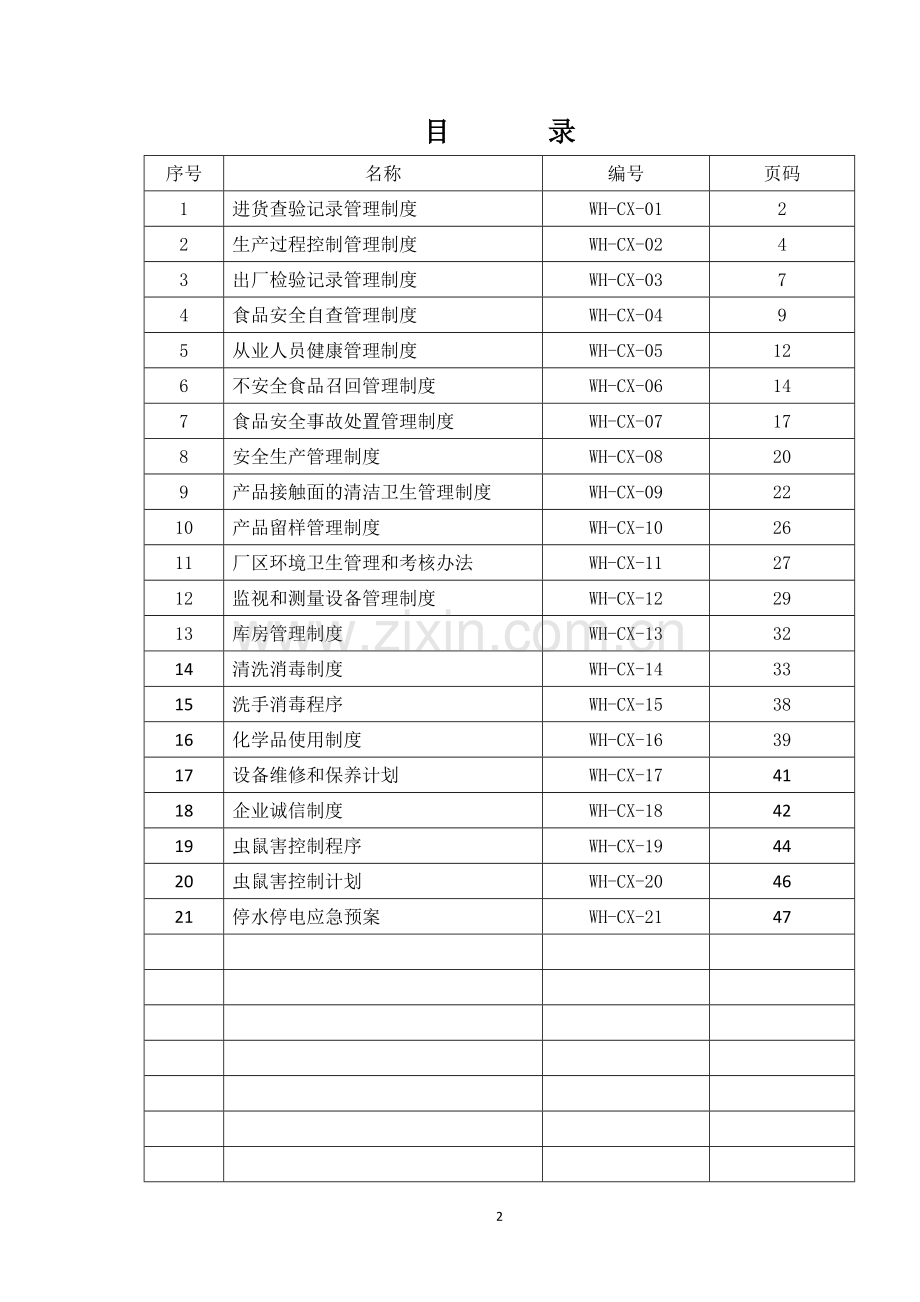 食品安全管理制度全套.doc_第2页