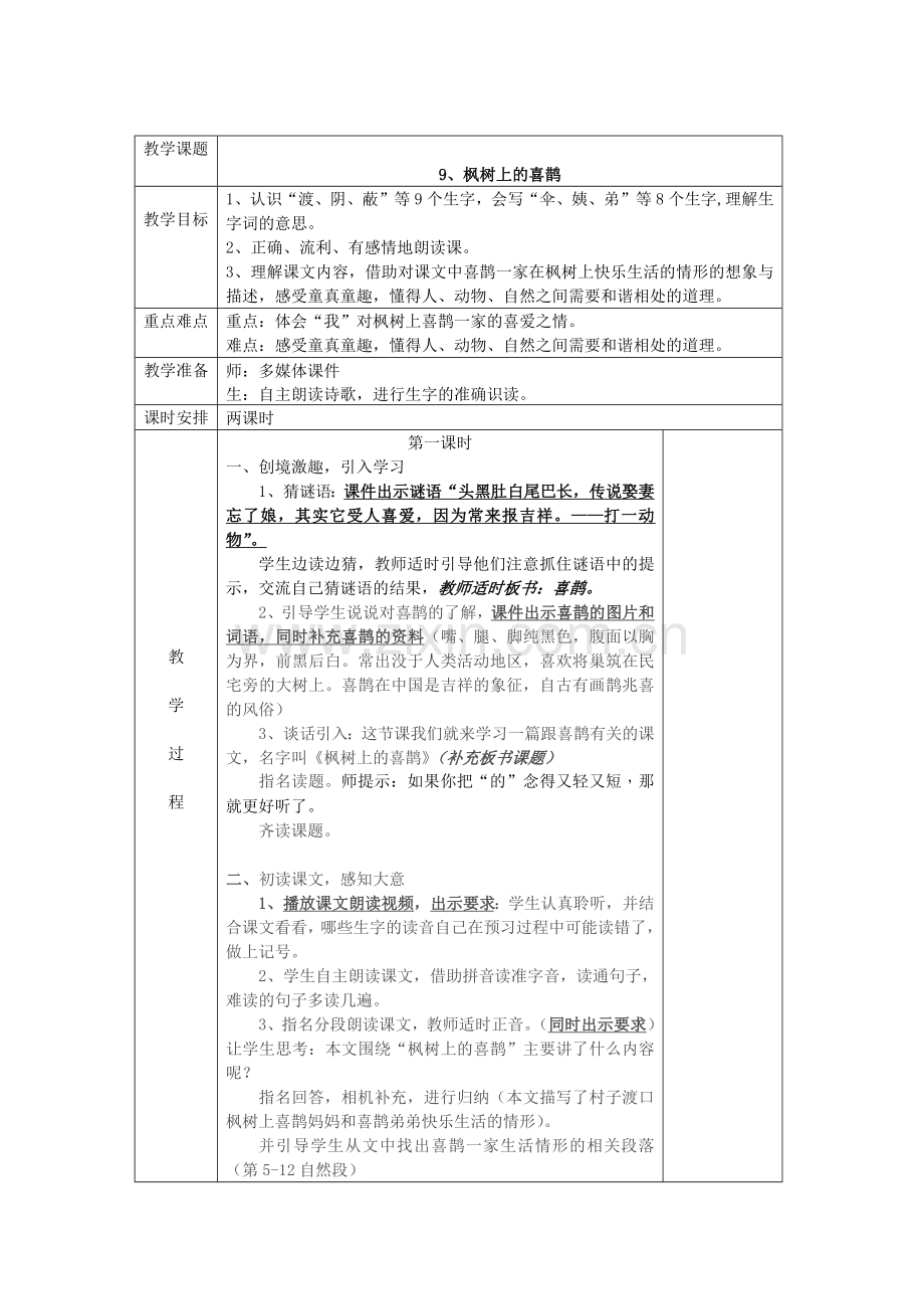 部编二年级下册语文表格教案：9、枫树上的喜鹊(表格教案教学设计)2018春.docx_第1页