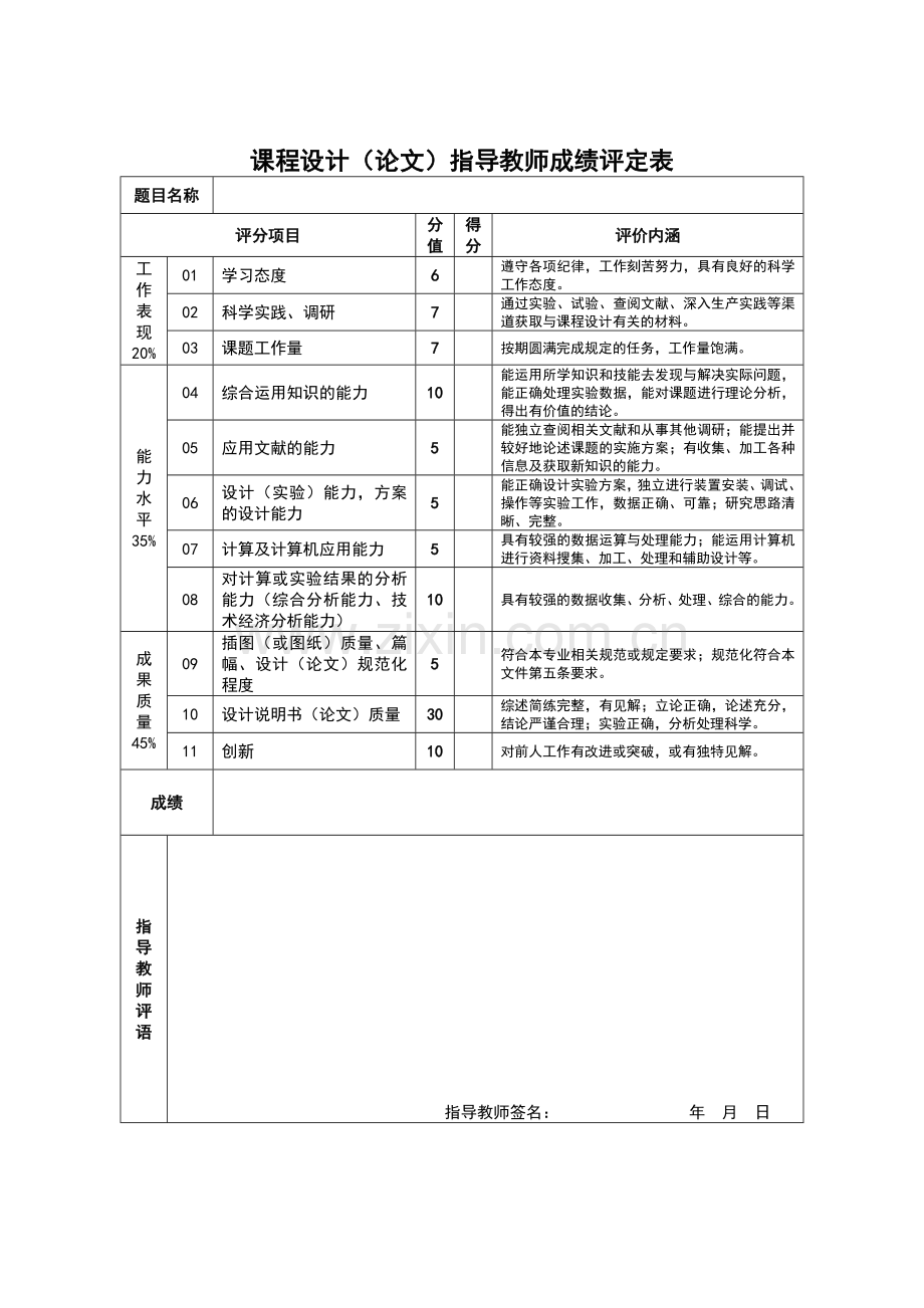 测微螺杆的热处理工艺设计课程设计.doc_第3页