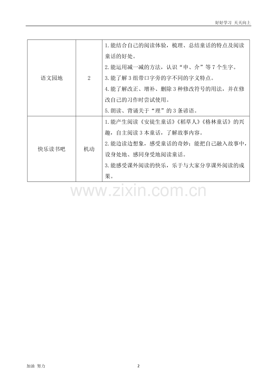 小学语文人教版三年级上册第三单元单元统整备课.docx_第2页