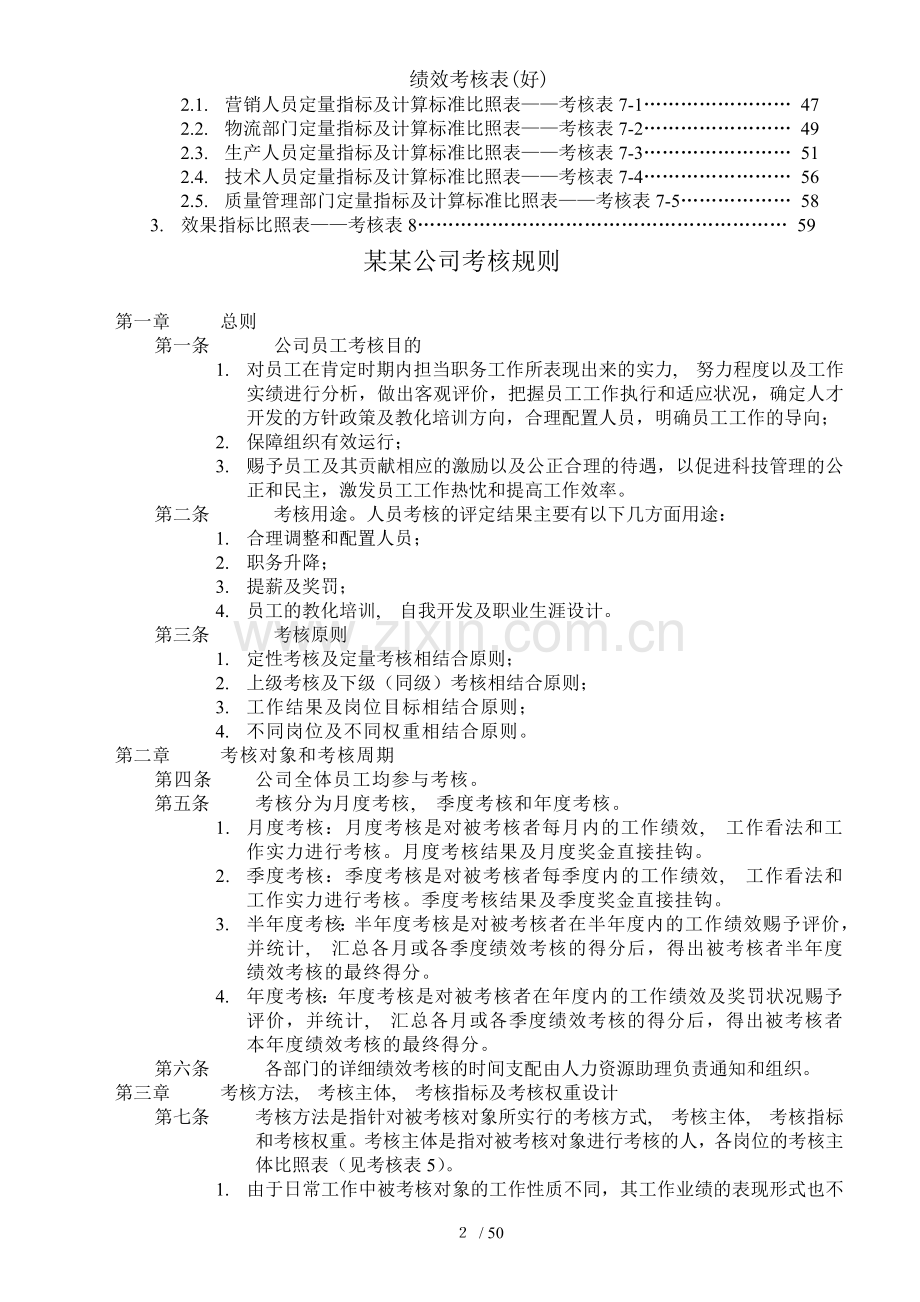 绩效考核表(好).docx_第2页