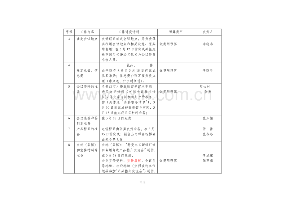 技术推介交流会策划方案.doc_第3页