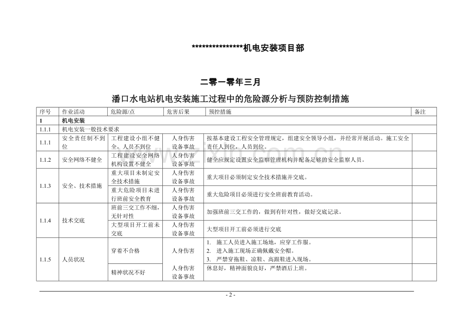 水电站机电安装工程危险源辨识预预控措施工程类资料.doc_第2页