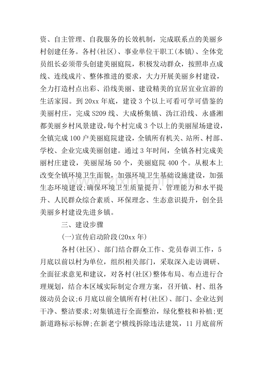 乡镇美丽乡村建设实施方案.doc_第2页