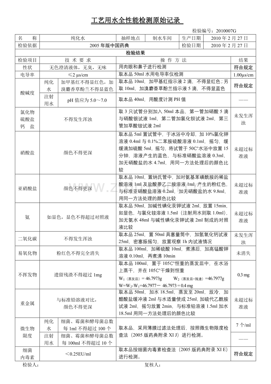 纯化水全性能检测报告及原始记录.doc_第1页