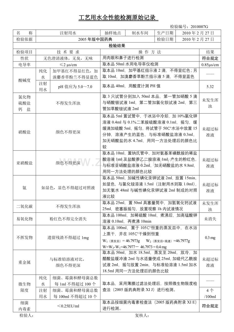 纯化水全性能检测报告及原始记录.doc_第2页