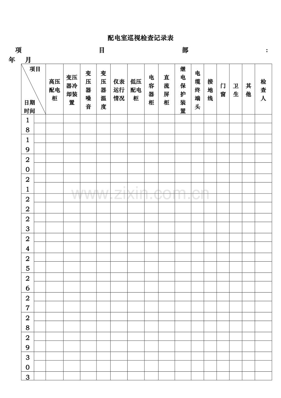 配电室巡视检查记录.doc_第3页