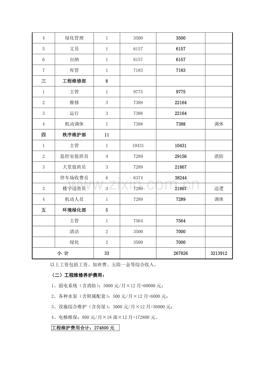 物业费测算模版.doc_第3页