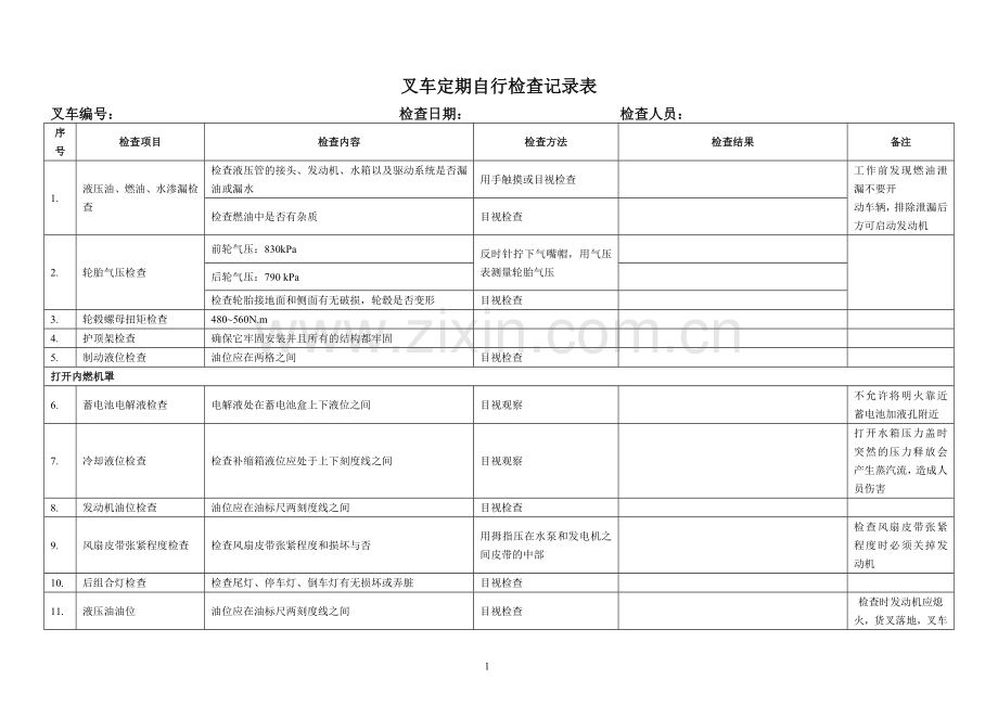 叉车定期自行检查记录表.doc_第1页