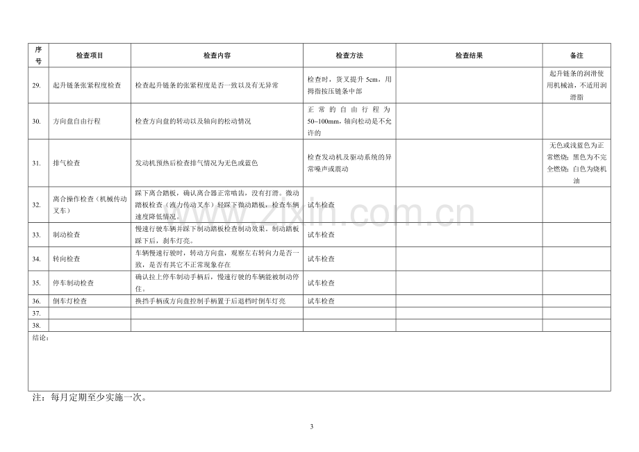 叉车定期自行检查记录表.doc_第3页