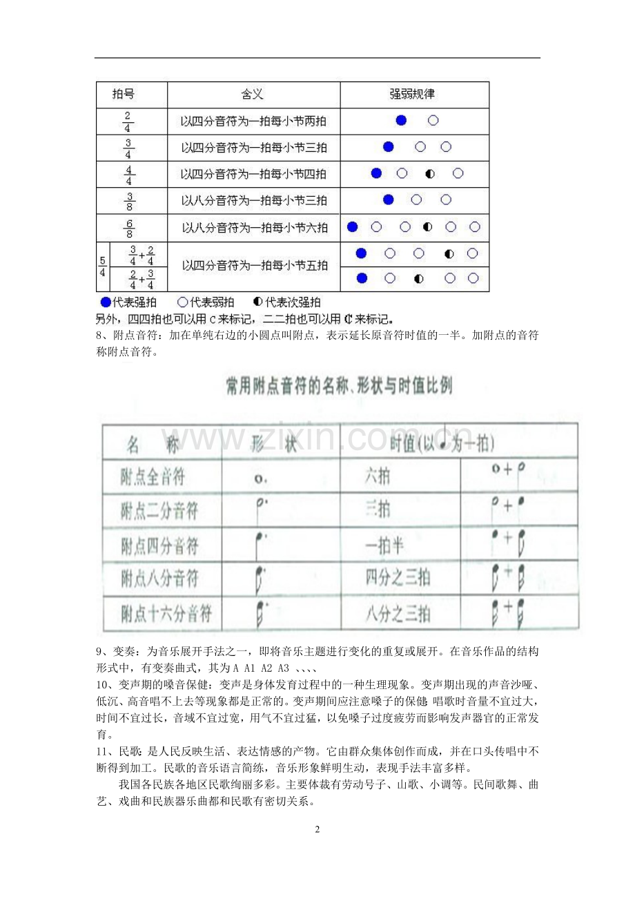 苏少版初中音乐知识点整理.doc_第2页