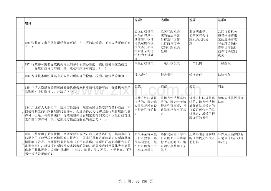 湖北省行政执法资格考试试题及参考答案-单选题精华版.xls_第1页