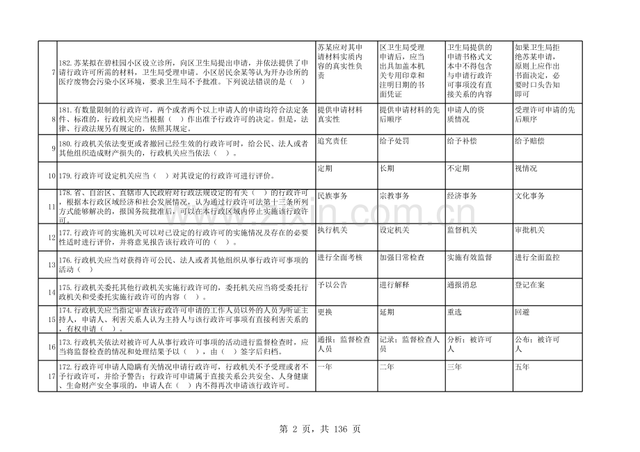 湖北省行政执法资格考试试题及参考答案-单选题精华版.xls_第2页