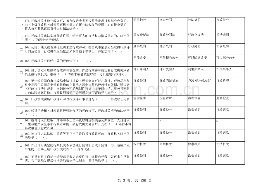 湖北省行政执法资格考试试题及参考答案-单选题精华版.xls_第3页