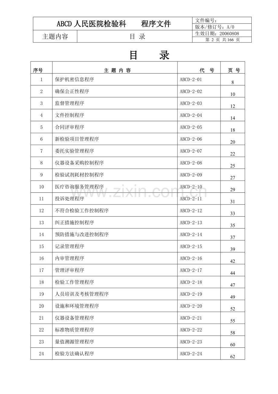 【程序文件】医学实验室ISO15189质量管理体系范本文件.doc_第3页