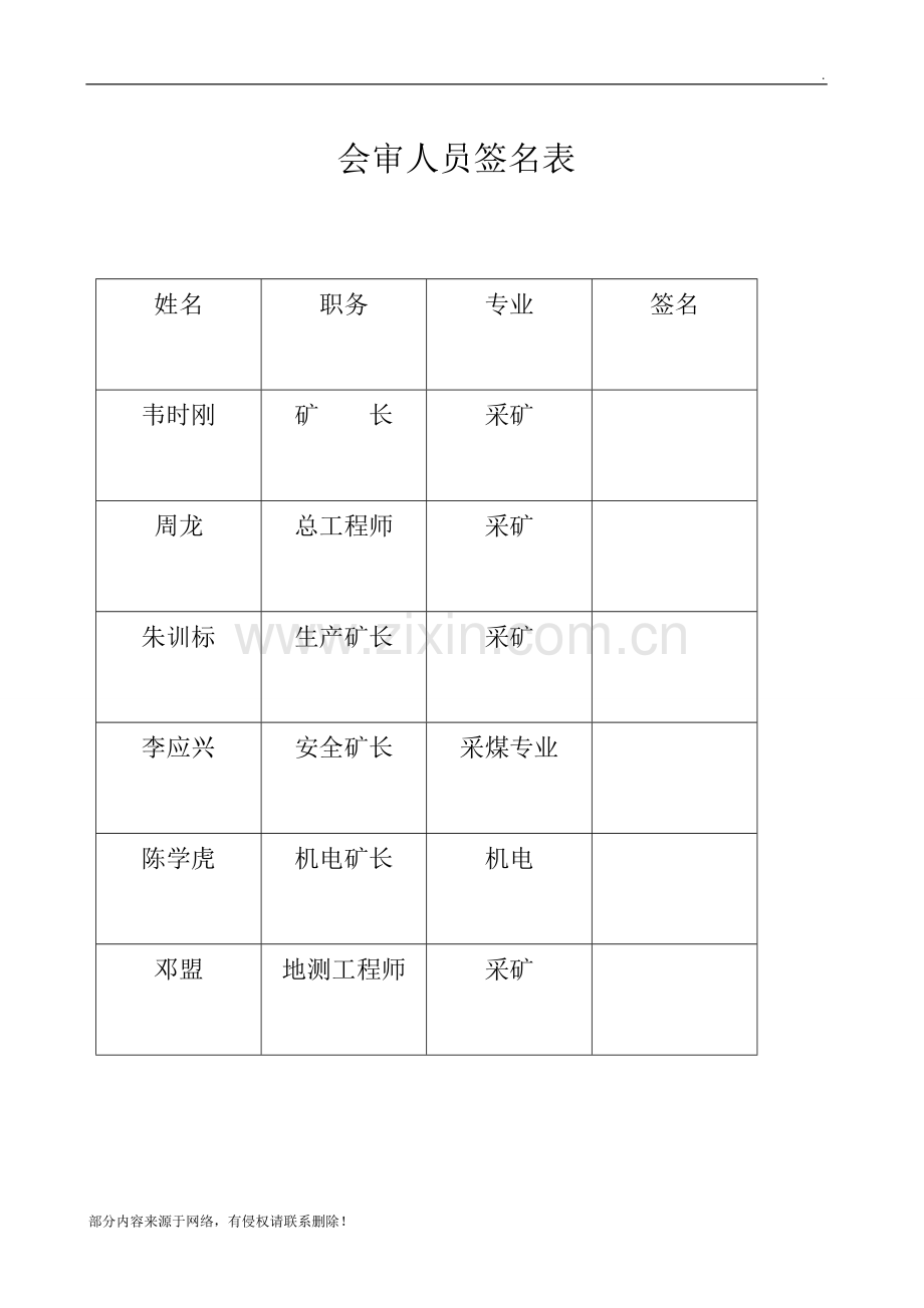 主扇风机更换安全技术措施.doc_第2页