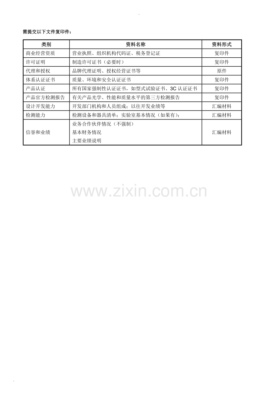 供应商管理表格-供应商考核表-供应商基本信息登记表.docx_第2页