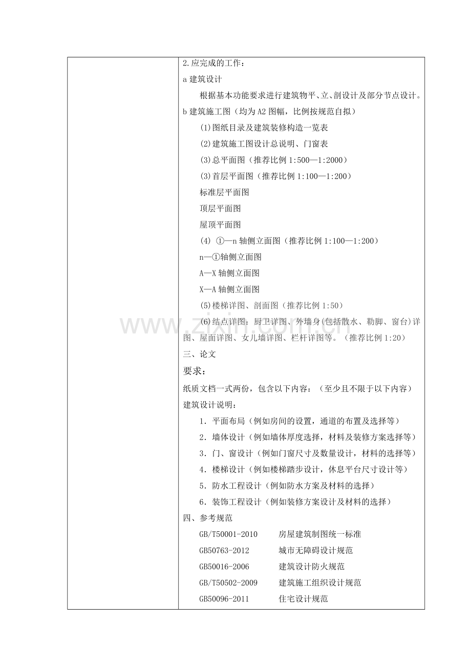 小区住宅楼建筑施工图设计建筑工程毕业论文正文终稿.doc_第3页