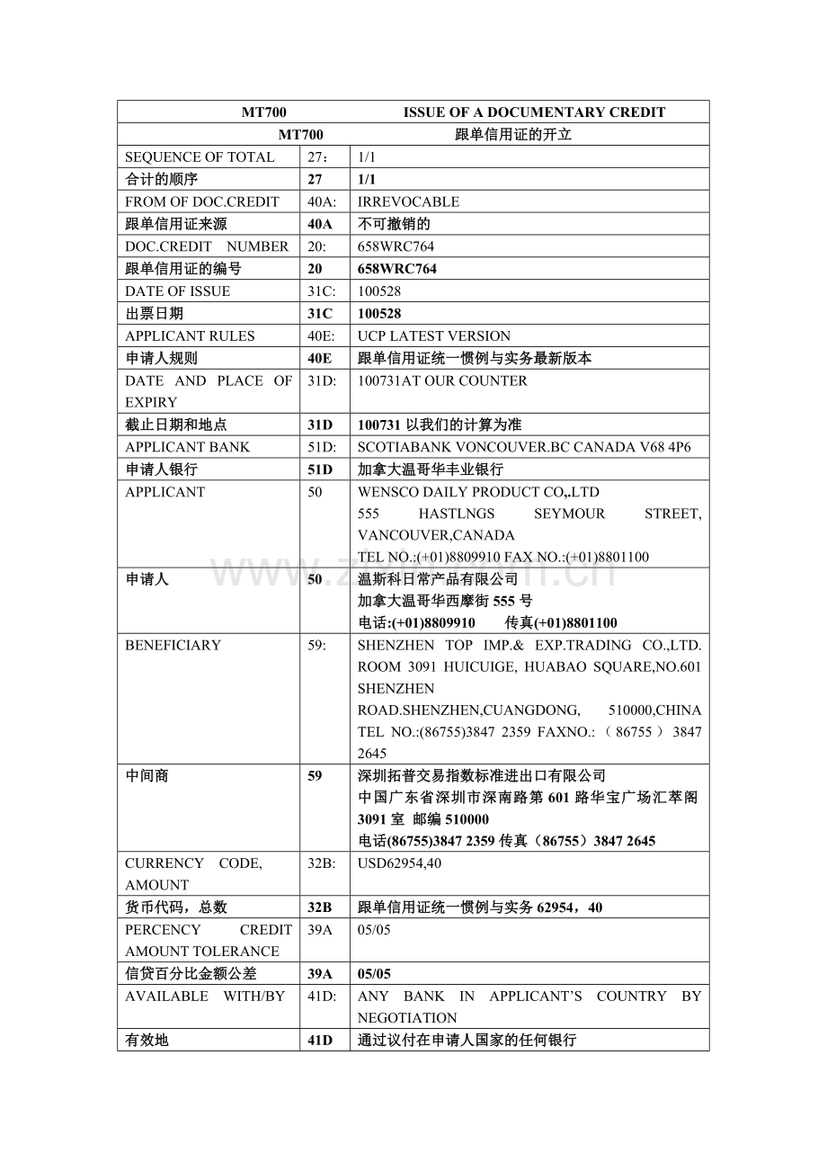 国贸信用证f翻译.doc_第1页