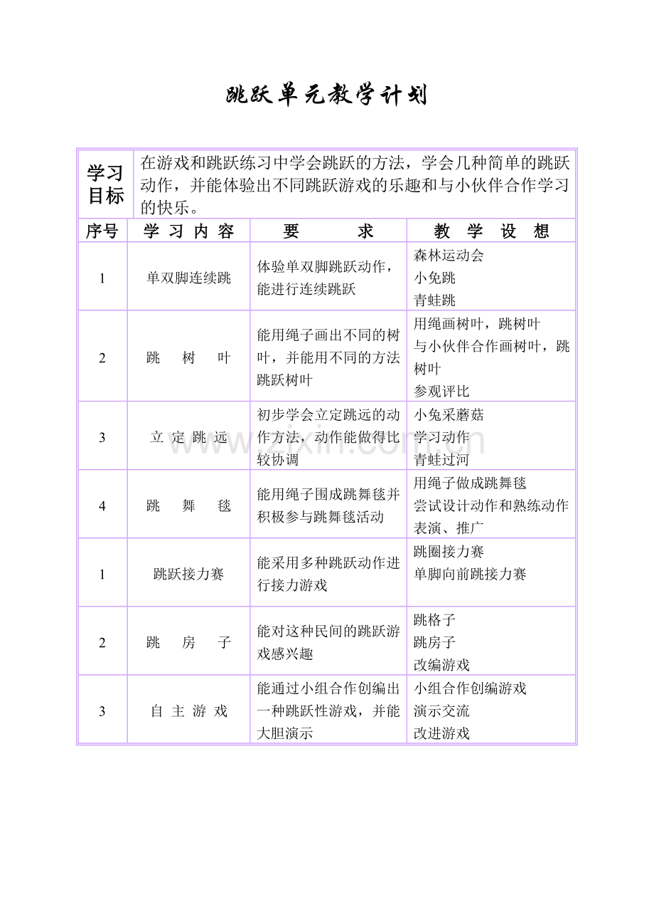 一年级体育单元教学计划.doc_第2页