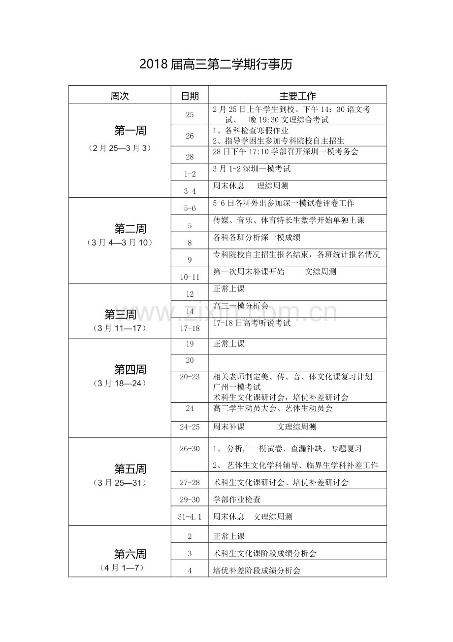 2018高三下学期工作计划.docx_第3页