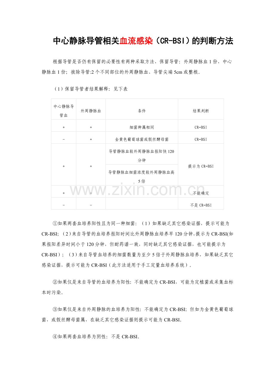 中心静脉导管相关血流感染判断标准.doc_第1页