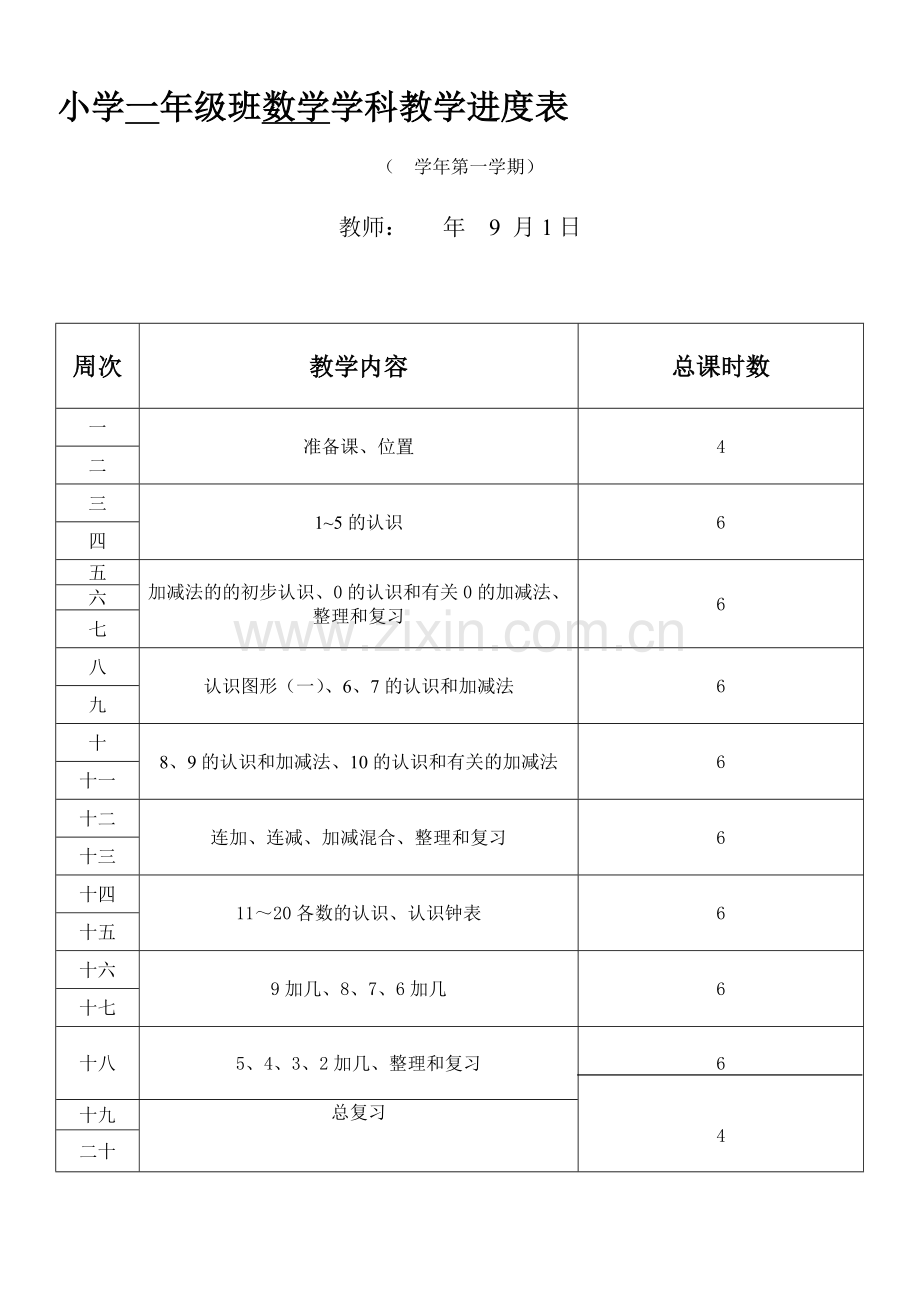 人教版小学数学一年级上册电子备课(全册)教辅.doc_第1页